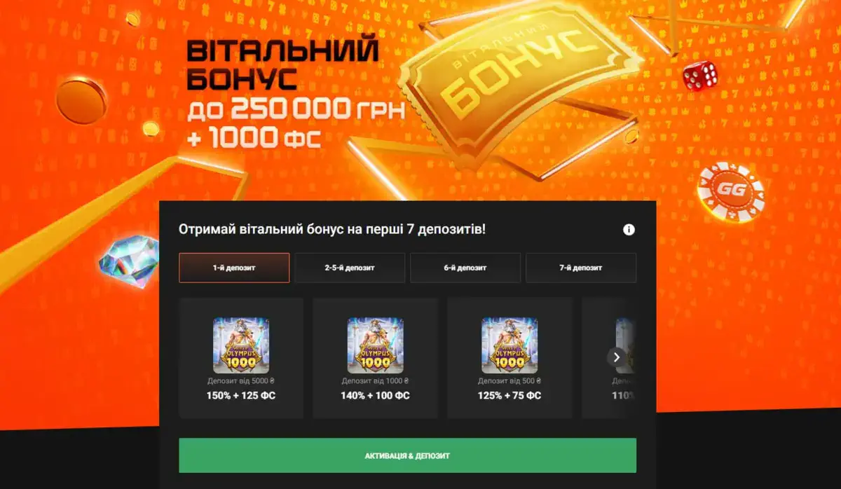 Приветственный бонус ГГбет