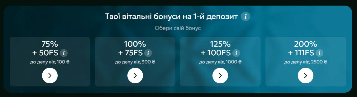 Вітальні бонуси в 777